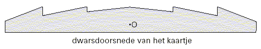 Fig1.gif
