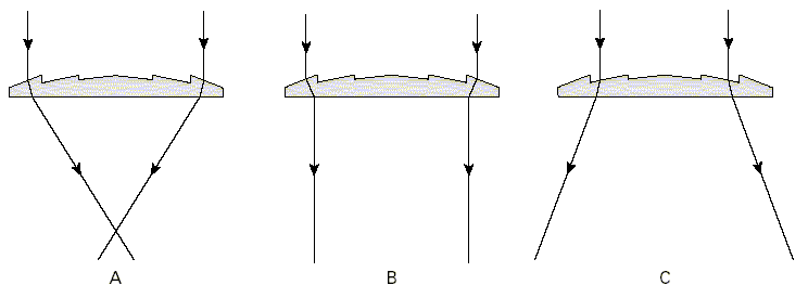 Fig2.gif